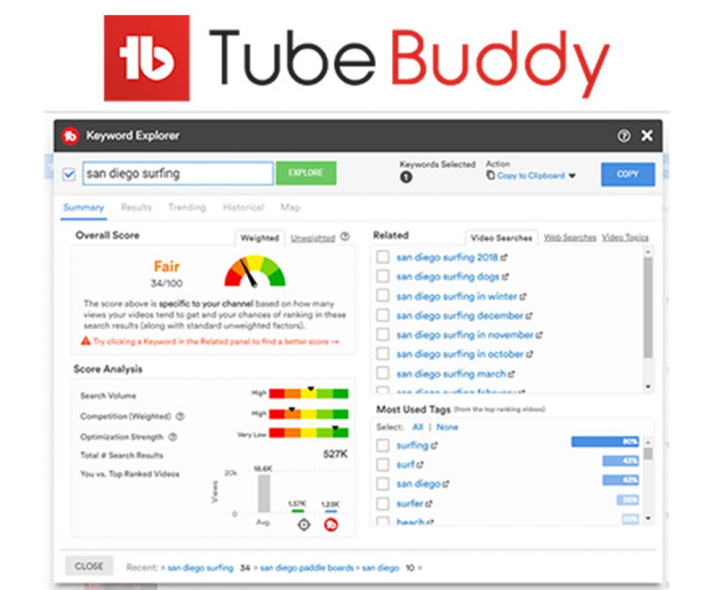 TubeBuddy giúp bạn tra từ khóa và phân tích thị trường, quản lý kênh rất tốt