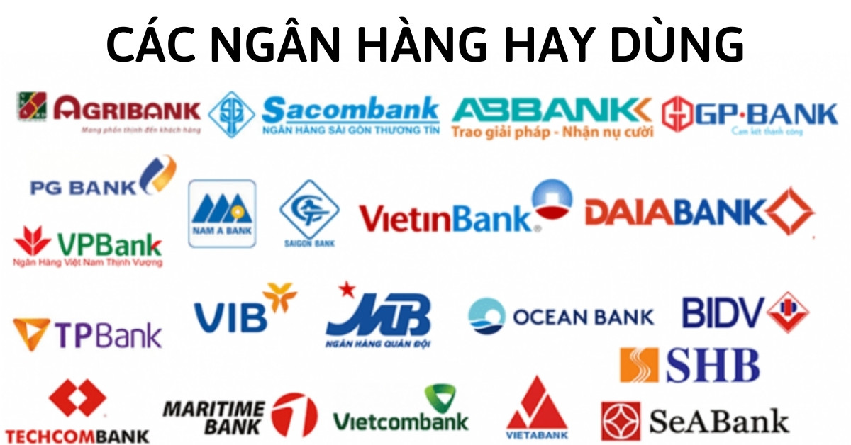Tên tiếng anh và mã swift code của các ngân hàng tại Việt Nam