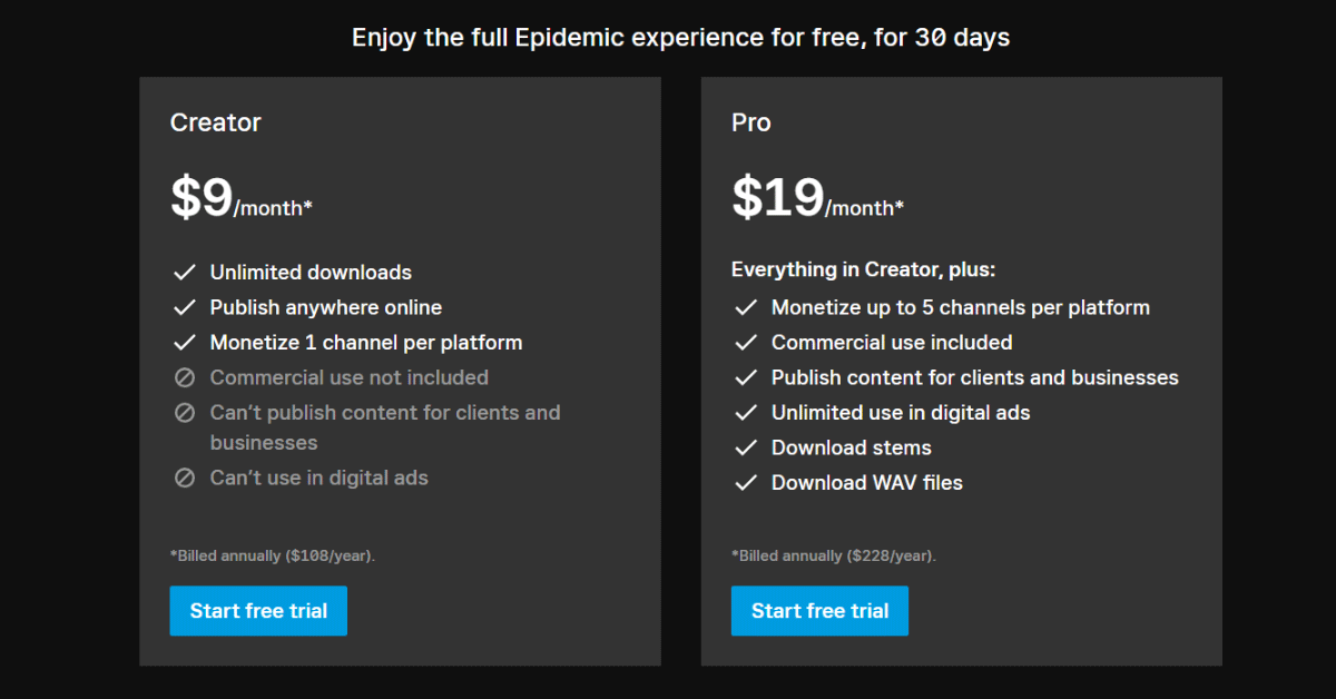 Hai gói đăng ký thành viên trả phí phổ biến tại Epidemic Sound